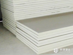 聚氨酯外墻保溫材料 建筑材料市場的新熱點